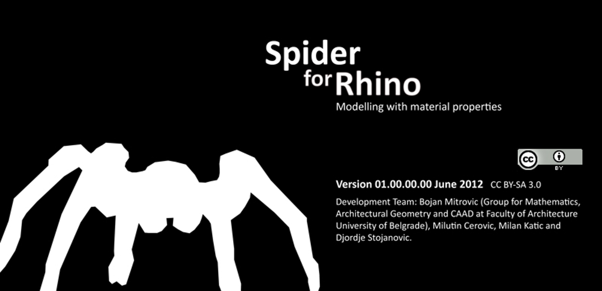 Spider4Rhino